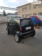 Smart ForTwo 06.10.2021