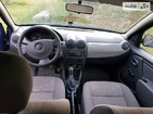 Dacia Sandero 03.10.2021