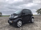 Smart ForTwo 05.10.2021