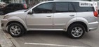 Great Wall Haval H3 15.10.2021