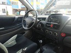 Suzuki Liana 10.10.2021