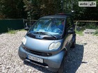 Smart ForTwo 09.10.2021