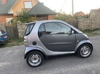 Smart ForTwo 05.10.2021