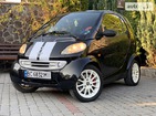 Smart ForTwo 30.10.2021