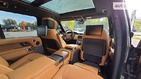 Land Rover Range Rover Supercharged 14.10.2021