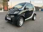 Smart ForTwo 17.11.2021