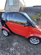 Smart ForTwo 01.11.2021