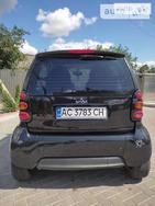 Smart ForTwo 03.11.2021