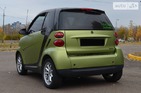 Smart ForTwo 03.11.2021