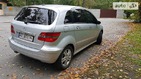 Mercedes-Benz B 200 28.11.2021