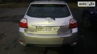 Toyota Auris 24.11.2021