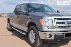 Ford F-150 23.11.2021