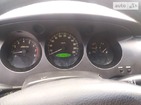 Chevrolet Evanda 05.11.2021