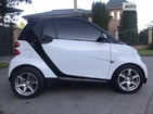Smart ForTwo 21.11.2021