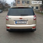Geely Emgrand X7 20.11.2021