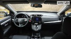Honda CR-V 09.11.2021