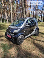Smart ForTwo 12.11.2021