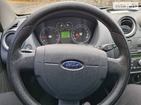 Ford Fiesta 09.11.2021