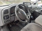 Ford Transit 14.11.2021