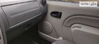 Dacia Logan MCV 22.11.2021