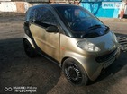 Smart ForTwo 27.11.2021