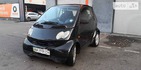 Smart ForTwo 30.11.2021