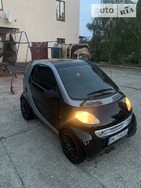 Smart ForTwo 11.11.2021