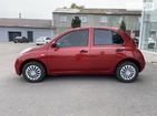 Nissan Micra 22.11.2021