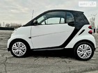Smart ForTwo 26.11.2021