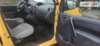 Renault Kangoo 30.11.2021