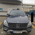 Mercedes-Benz ML 250 06.12.2021