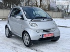 Smart ForTwo 23.12.2021