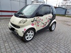 Smart ForTwo 16.12.2021