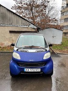 Smart ForTwo 12.12.2021