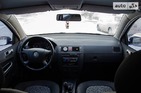 Skoda Fabia 23.12.2021