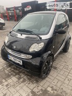 Smart ForTwo 13.12.2021