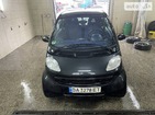 Smart ForTwo 05.12.2021
