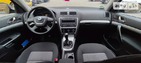 Skoda Octavia 15.12.2021