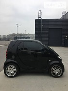 Smart ForTwo 20.12.2021