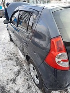 Dacia Sandero 08.02.2022