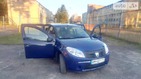 Dacia Sandero 06.12.2021