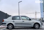 Renault Symbol 16.12.2021