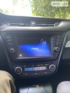Toyota Avensis 18.12.2021