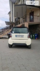 Smart ForTwo 02.12.2021