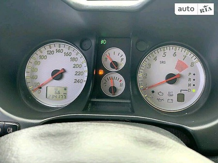 Mitsubishi Outlander 2006  випуску Дніпро з двигуном 2.4 л  позашляховик автомат за 8000 долл. 