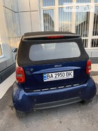 Smart ForTwo 06.12.2021