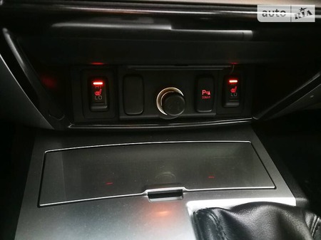 Mitsubishi Pajero Sport 2012  випуску Харків з двигуном 2.5 л дизель позашляховик автомат за 19500 долл. 