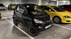 Smart ForTwo 19.12.2021