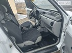 Renault Kangoo 25.12.2021