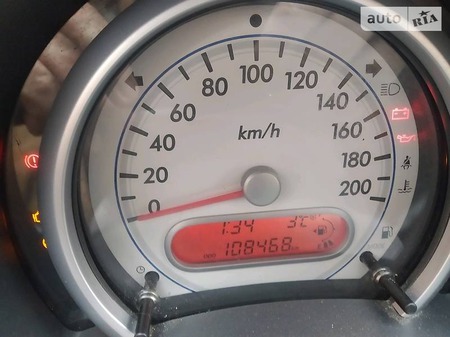 Suzuki Splash 2009  випуску Вінниця з двигуном 1 л бензин хэтчбек механіка за 4099 долл. 